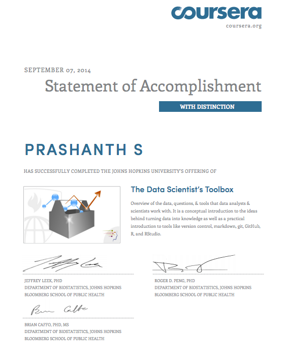 Data Scientist's Toolbox